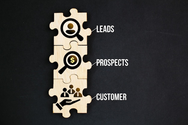 rompecabezas de madera con iconos y las palabras Leads Prospects Customer Leads no tienen estimaciones oportunas