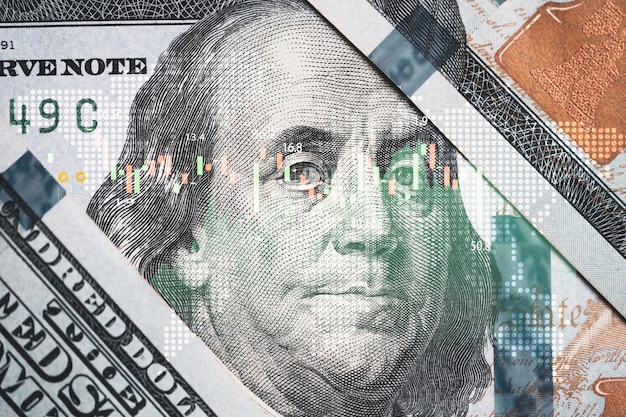 Foto rosto de benjamin franklin em close-up em nota de dólar com gráfico de mercado de ações para câmbio de moeda e conceito de comércio global de divisas