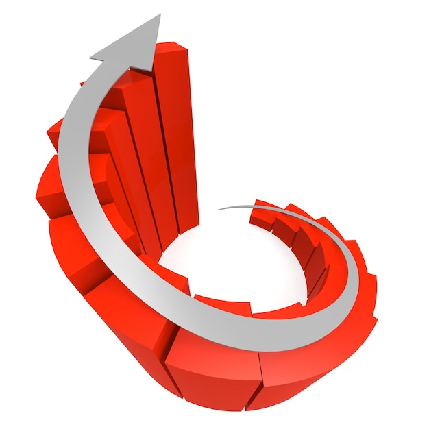 Rot gewundenes Balkendiagramm mit weißem Pfeil