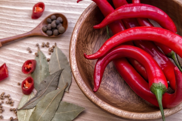 Roter Chili auf einem Teller in der Küche