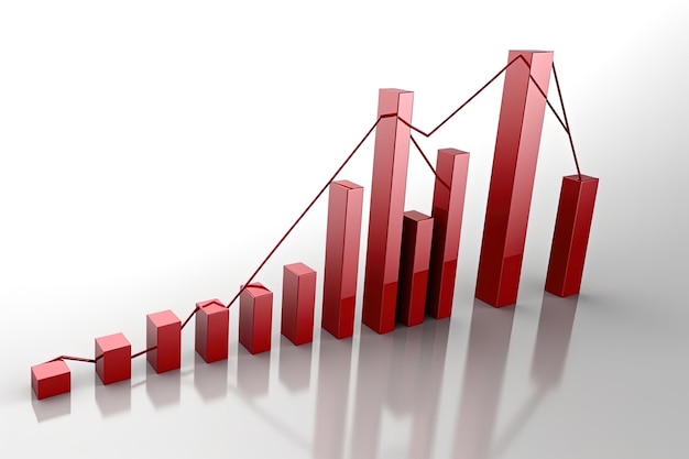 Rotes Balkendiagramm, Illustration, Finanzkonzept, weißer Hintergrund, generative KI