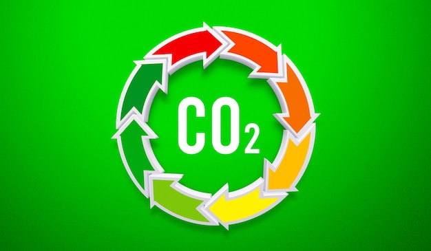 Rotierende Pfeile und CO2. Grüner Hintergrund.