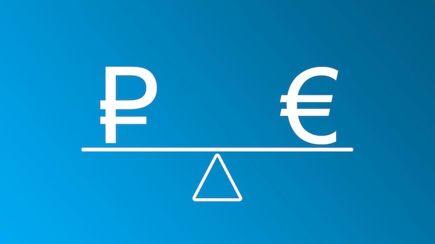 Rubel und Euro auf Skalen