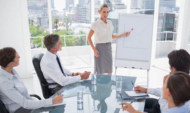 Rubia empresaria apuntando a una tabla de crecimiento