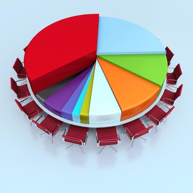 Foto runder besprechungstisch wie ein tortendiagramm