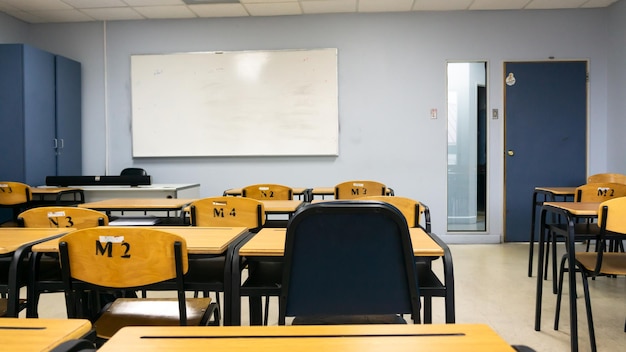 Salas de aula vazias por causa do Covid19