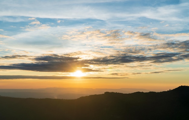 Salida del sol y puesta del sol cielo con nubes en un día nublado