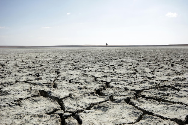 Salt Lake ubicado entre Ankara Konya y Aksaray Calentamiento global y sequía