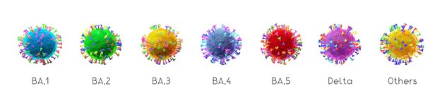 Foto sars-cov-2 covid-19 coronavirus omicron-varianten