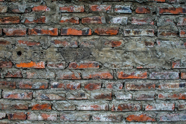 Schmutzige Backsteinmauer für Hintergrund