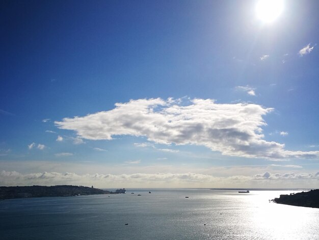 Schöner Blick auf das Meer gegen den Himmel