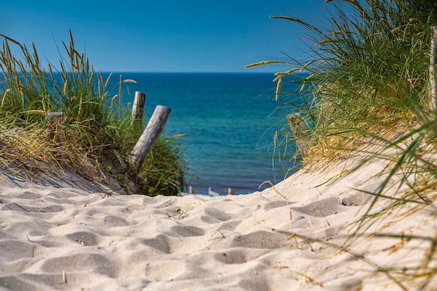 Schöner Blick auf das Meer gegen den Himmel