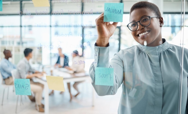 Schwarze Frau Post-it-Schreiben und Terminplanung in einem globalen Business-Office-Marketing-Startup und Kreativunternehmen Lächeln Sie glücklich und Teamwork-Leiterin bei einem Treffen mit Notizen zur Schulungszeitachse an der Wand