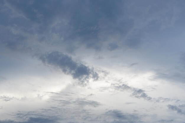 Schwarze Wolken vor dem Sturm