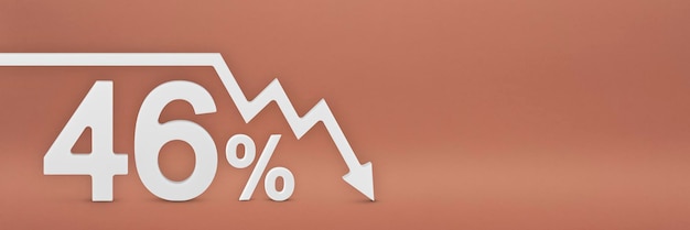 Sechsundvierzig Prozent der Pfeil auf dem Diagramm zeigt nach unten Börsencrash BärenmarktinflationWirtschaftlicher Zusammenbruch Zusammenbruch der Aktien3d-Banner46-Prozent-Rabattzeichen auf rotem Hintergrund