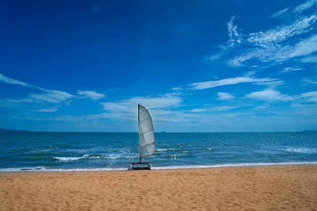 Segelboot am Strand