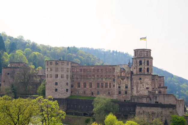 Sehenswürdigkeiten und schöne Städte Deutschlands Mittelalterliches Heidelberg