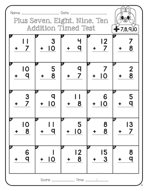 Seite „Zeitgesteuerte Tests“.