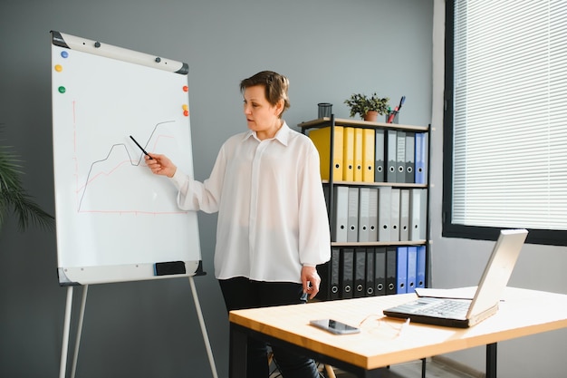 Selbstbewusste Frau führt Online-Webinar-Geschäftsschulungen durch Online-Coach steht in der Nähe des Flipcharts vor dem Laptop und erklärt dem Online-Publikum etwas