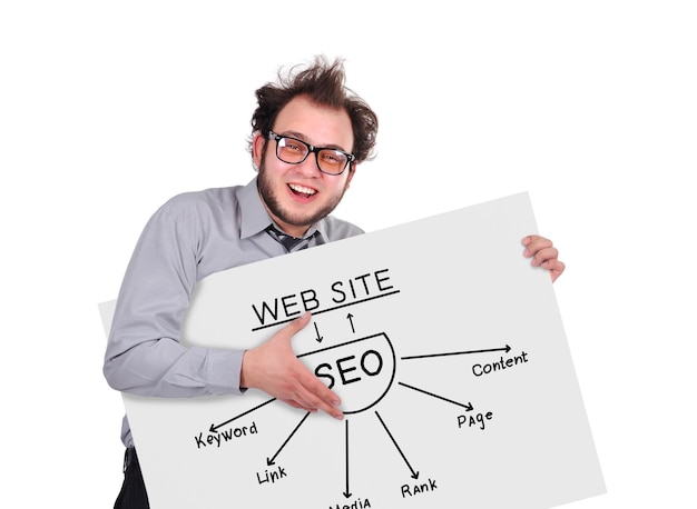 SEO planen