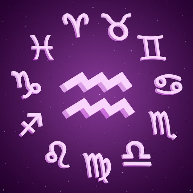Signo astrológico de Aquário com todos os signos em torno de 3d