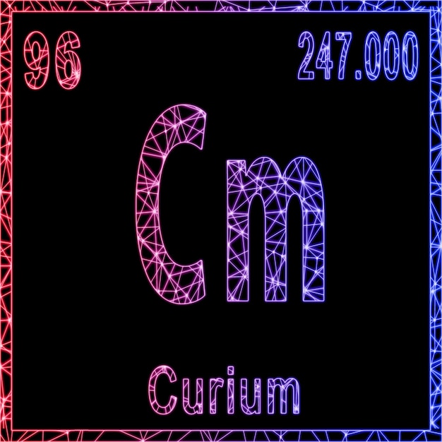 Signo de elemento químico de curio con número atómico y peso atómico