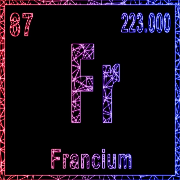 Signo de elemento químico de francio con número atómico y peso atómico