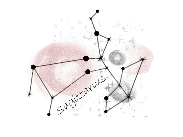 Signo del zodiaco de Sagitario