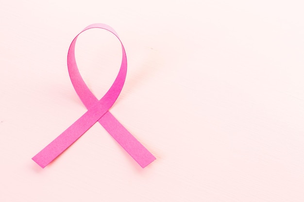 Símbolo de saúde das mulheres em fita rosa em um fundo rosa.