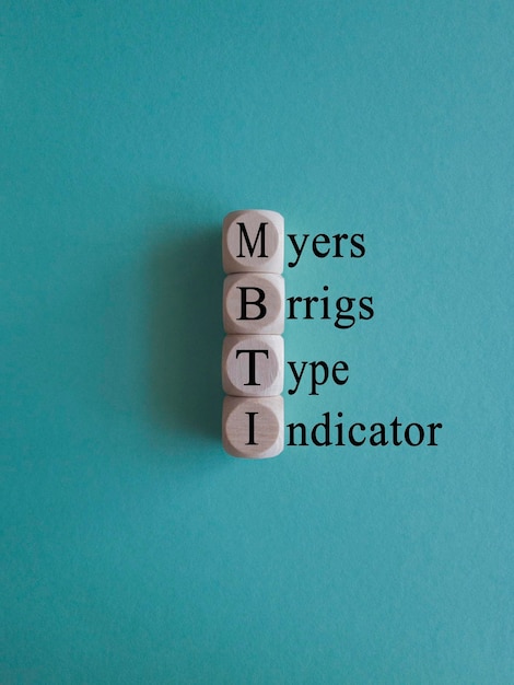 Símbolo indicador de tipo MBTI Myers Briggs Palabras conceptuales Indicador de tipo MBTI Myers Briggs