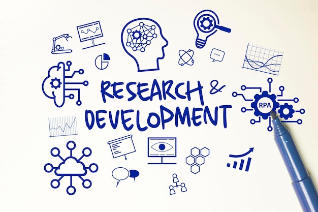 Símbolo de texto de investigación y desarrollo icono concepto de términos comerciales