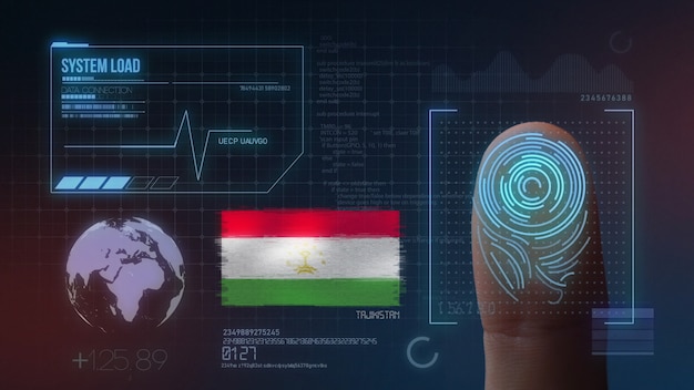 Sistema de identificação de digitalização biométrica por impressão digital. Tadjiquistão Nacionalidade