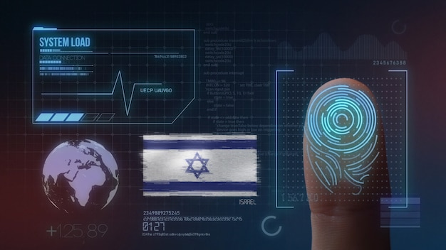 Sistema de identificación biométrica de escaneo de huellas digitales Nacionalidad israelí