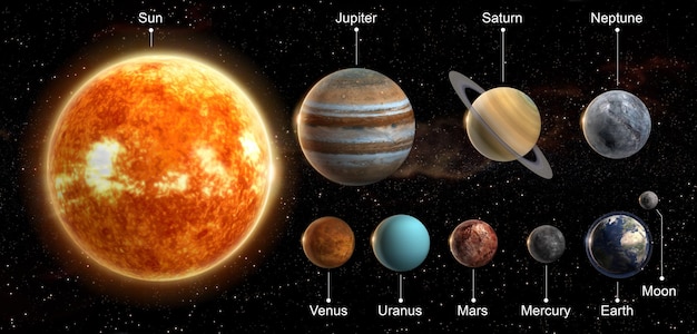 Sistema solar completo com os planetas o sol e a lua sobre a via láctea renderização em 3d