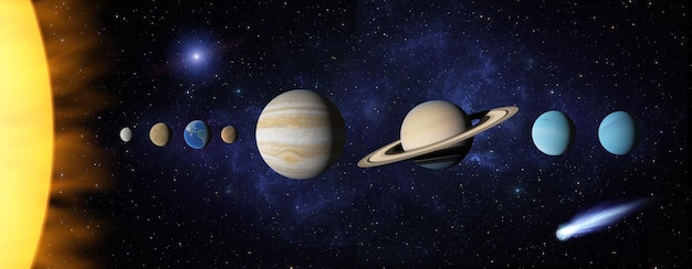 Sistema solar, sol del planeta Mercurio Venus Tierra Marte Júpiter Saturno Urano Neptuno. Mapa del sistema solar 8 planetas