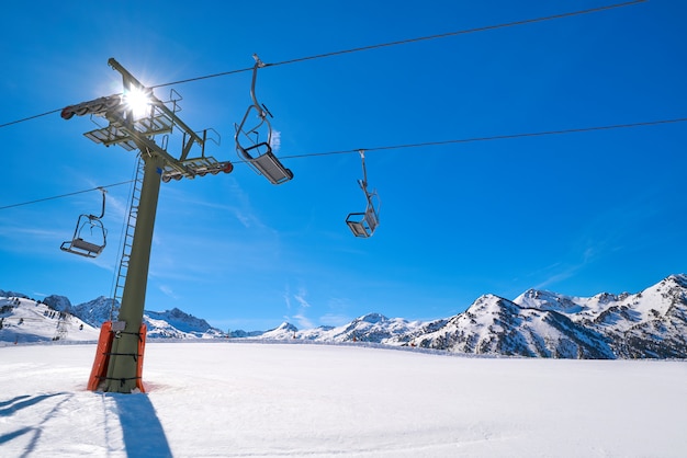 Skigebiet vor Ort im Aran Valley