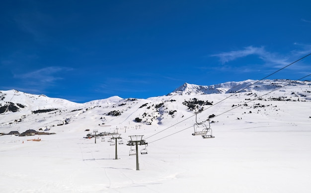 Skigebiet vor Ort im Aran Valley