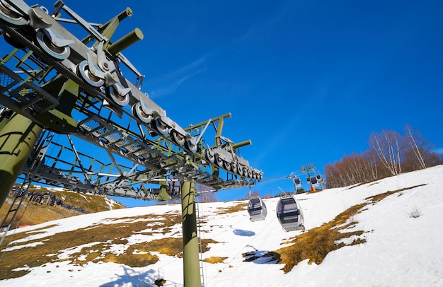 Skigebiet vor Ort im Aran Valley