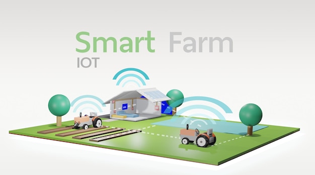 Smart Farm, um moderno sistema de tecnologia agrícola que usa computadores para ajudar a trabalhar e gerenciar a