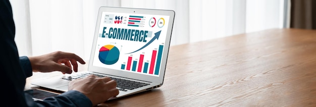 El software de datos de comercio electrónico proporciona un tablero de control moderno para el análisis de ventas al negocio minorista en línea