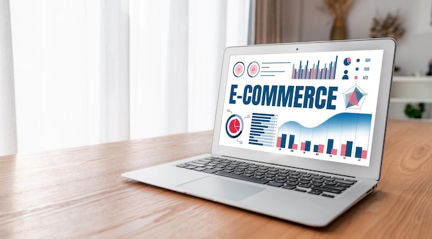 El software de datos de comercio electrónico proporciona un tablero de control moderno para el análisis de ventas