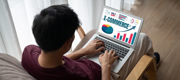 El software de datos de comercio electrónico proporciona un tablero de control moderno para el análisis de ventas