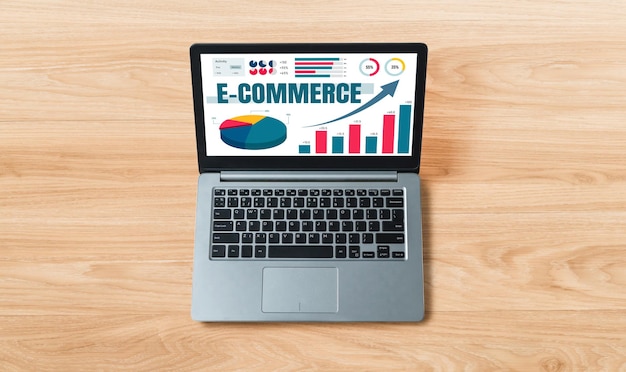 El software de datos de comercio electrónico proporciona un tablero de control moderno para el análisis de ventas