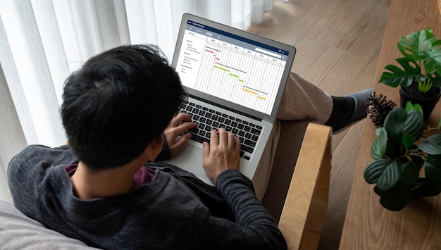 Software de planificación de proyectos para la gestión de proyectos empresariales modernos