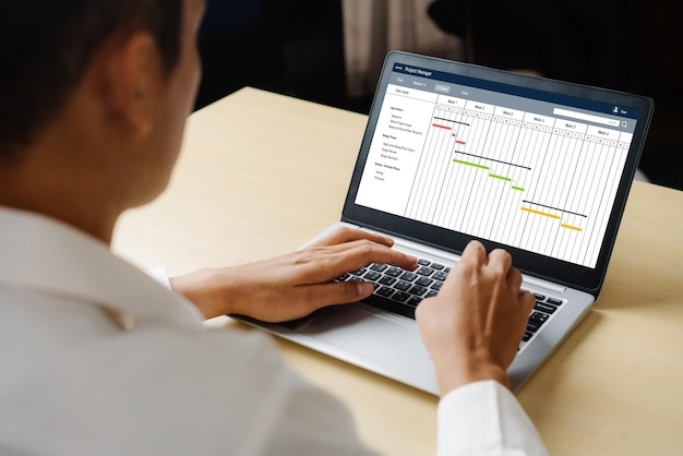 Software de planificación de proyectos para la gestión de proyectos empresariales modernos
