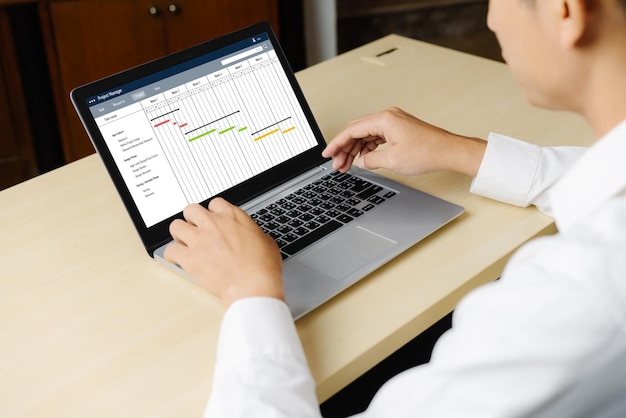 Software de planificación de proyectos para la gestión de proyectos empresariales modernos