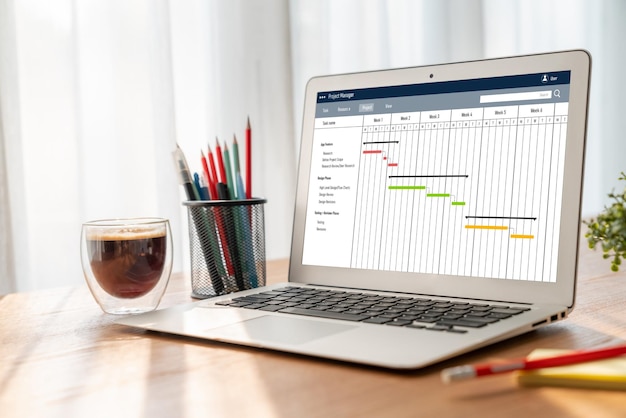 Software de planificación de proyectos para la gestión de proyectos empresariales modernos