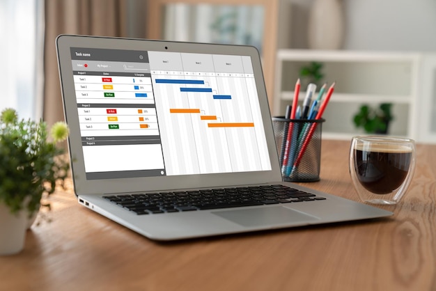 Software de planificación de proyectos para la gestión de proyectos empresariales modernos