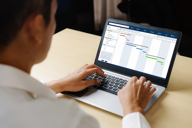 Software de planificación de proyectos para la gestión de proyectos empresariales modernos