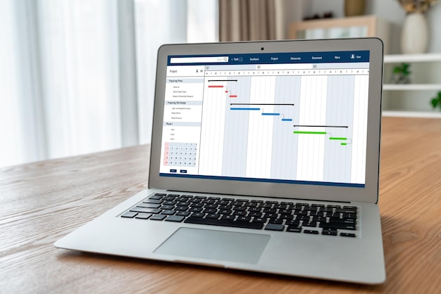 Software de planificación de proyectos para la gestión de proyectos empresariales modernos